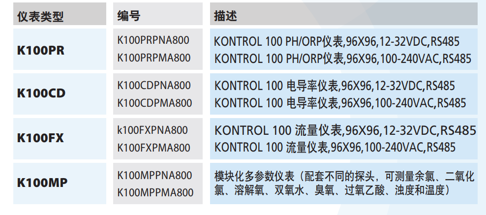 1698997919807.png